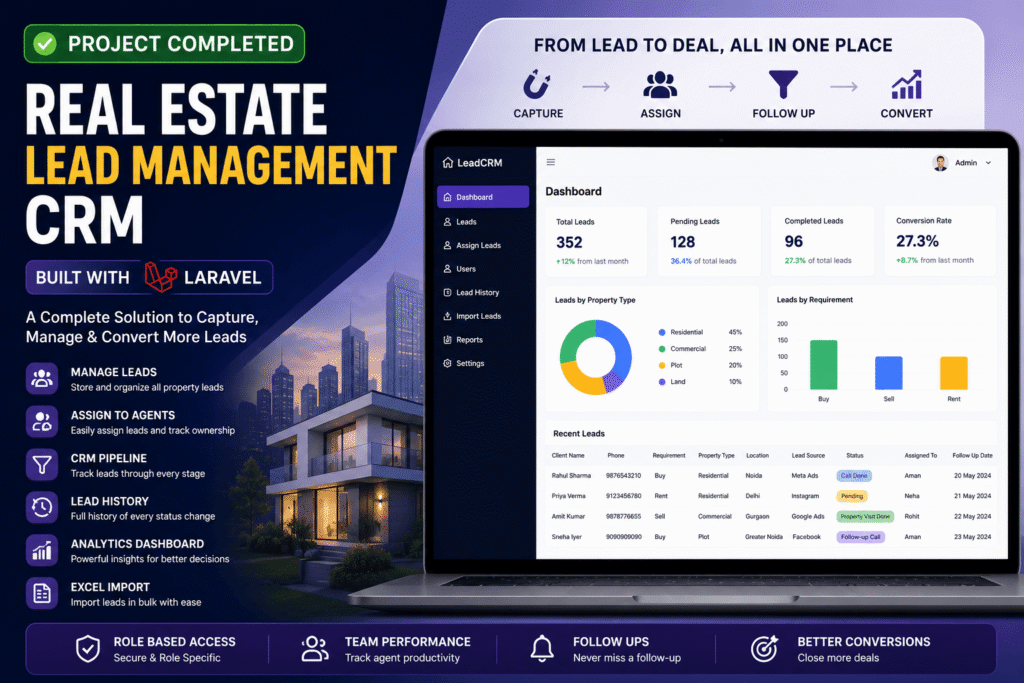 Real Estate Lead Management CRM